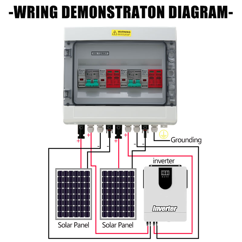 XIONGISOLAR Caixa combinadora  - Solar Combiner Box avaliação e preço