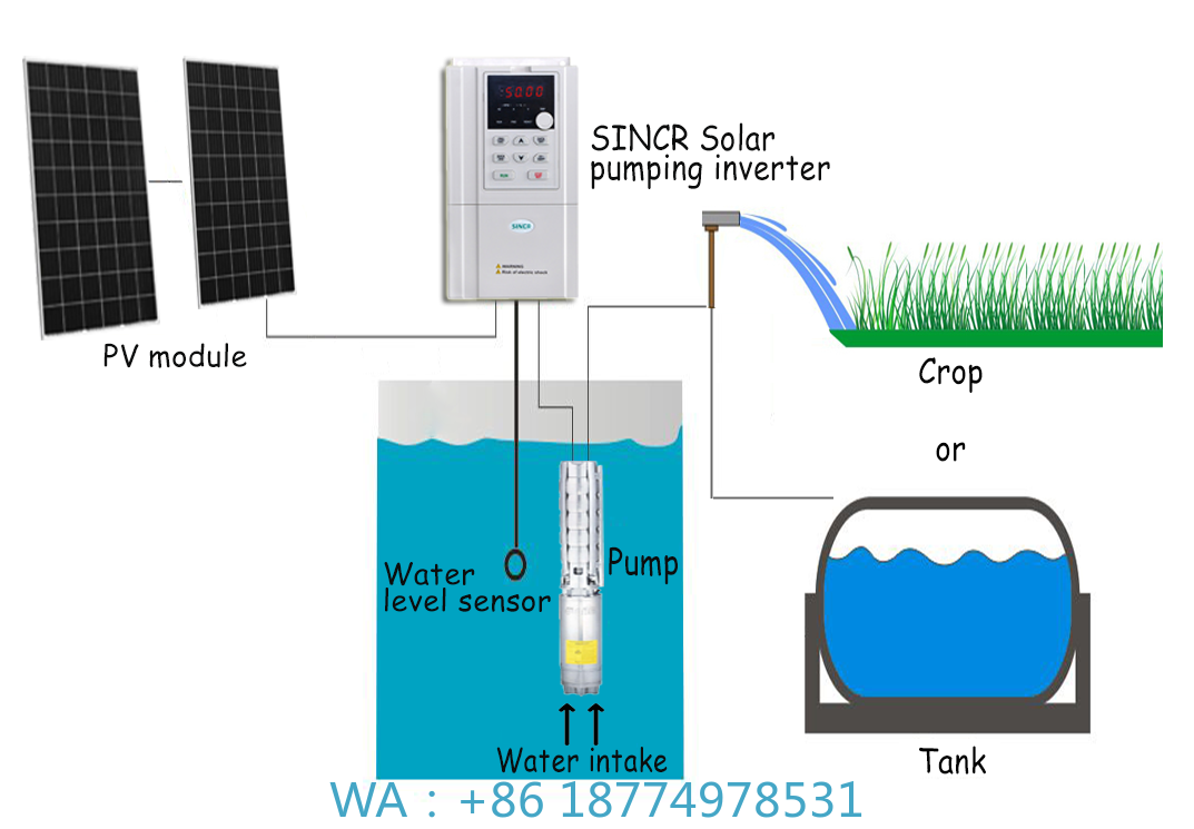 Sistema de bomba de água agríc - Solar Water Pump avaliação e preço