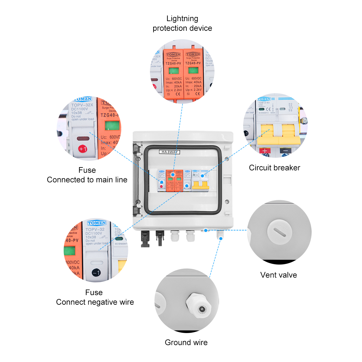 Caixa Combinadora Solar Fotovo - Solar Combiner Box avaliação e preço