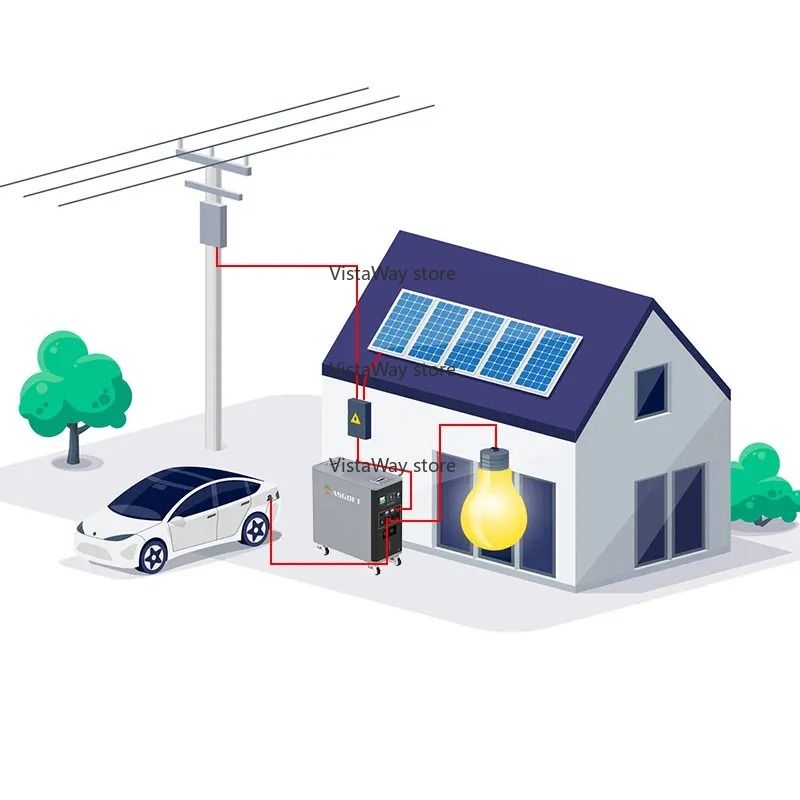 Asgoft 6kWh sistema contêiner  - Renewable Energy Bess avaliação e preço