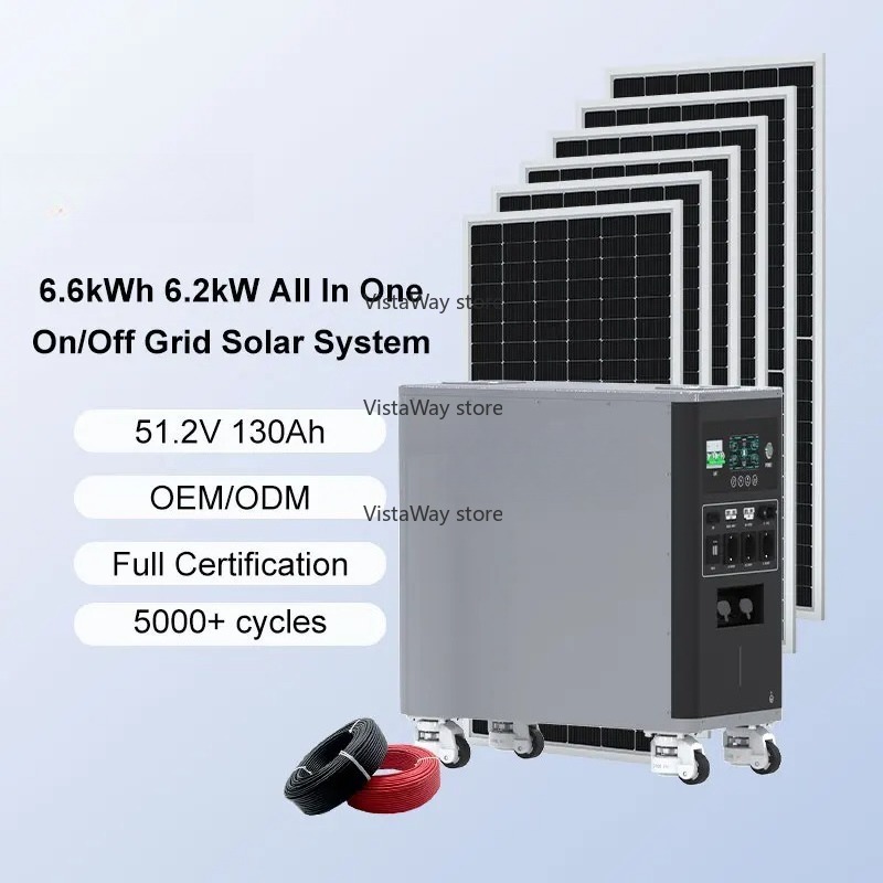 Asgoft 6kWh sistema contêiner  - Renewable Energy Bess avaliação e preço