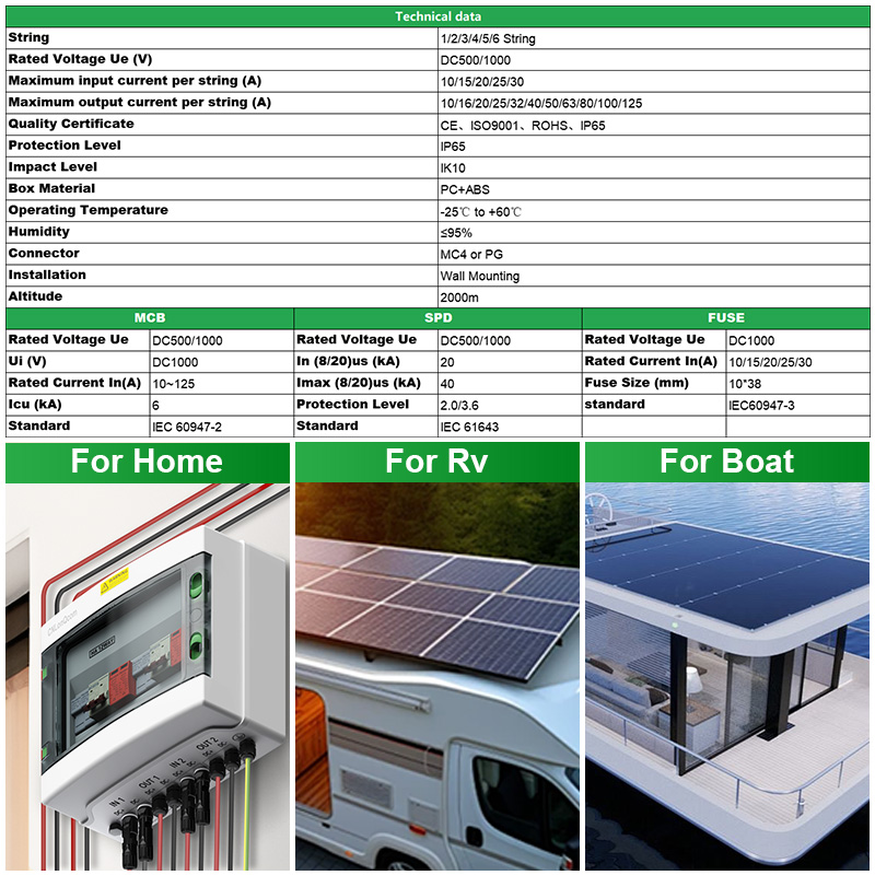 Cnlonqcom caixa combinadora fo - Solar Combiner Box avaliação e preço
